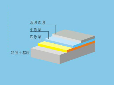 水性环氧地坪 水性环氧地坪